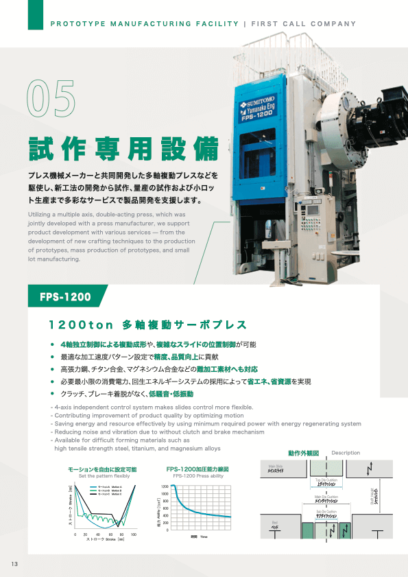 試作専用設備カタログ