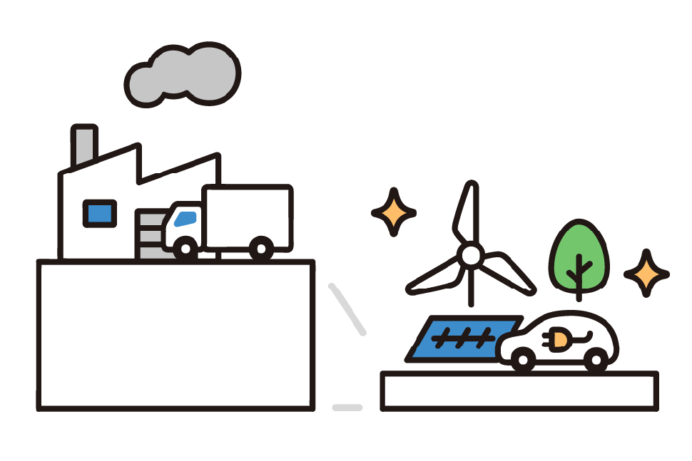 カーボンニュートラルとは