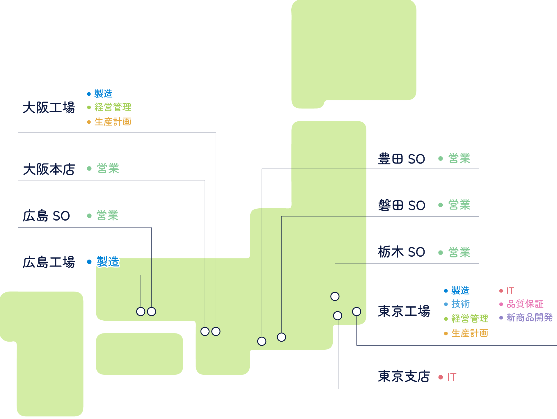 勤務地マップ