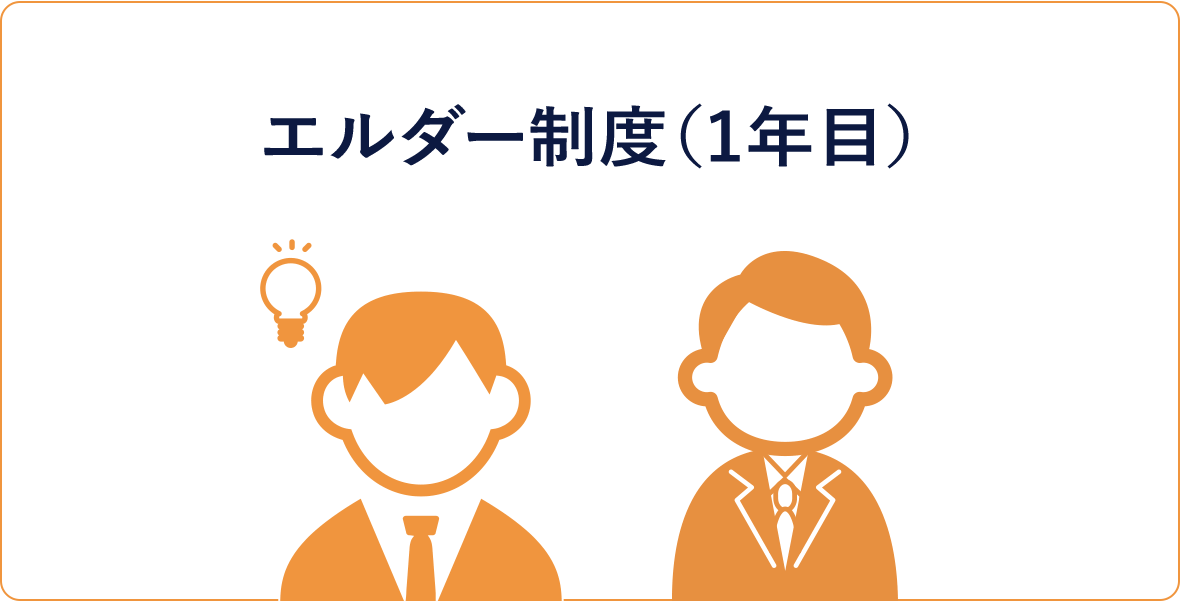 エルダー制度