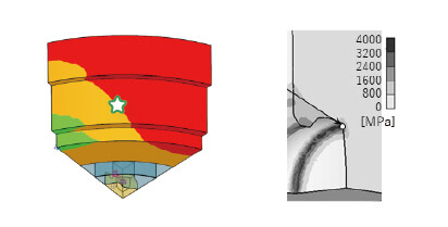 最適化モジュール